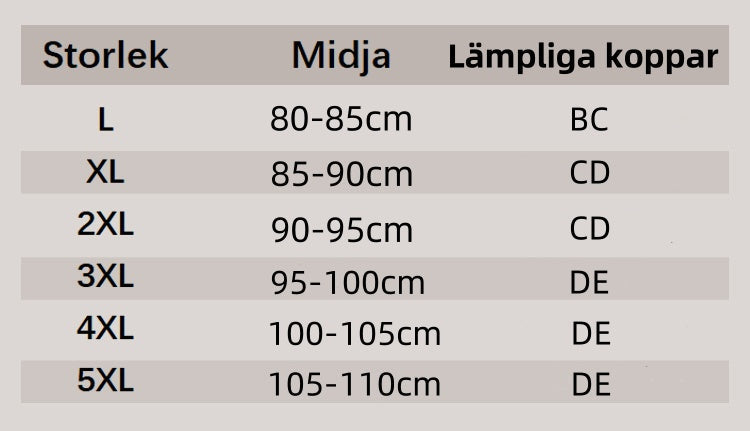 đ„Sista dagen Köp 1 och fĂ„ 2 gratis đ„-Multifunktionell behĂ„ med justerbart stöd