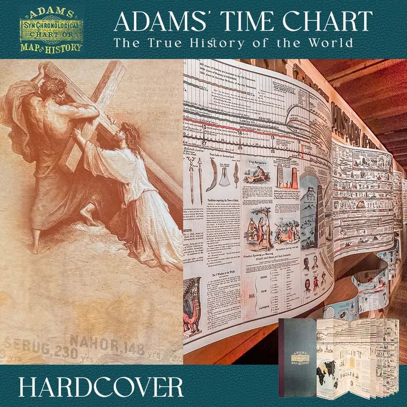 🔥Heit salg 49 % rabatt🌟📜 Adams Time Chart 2.0