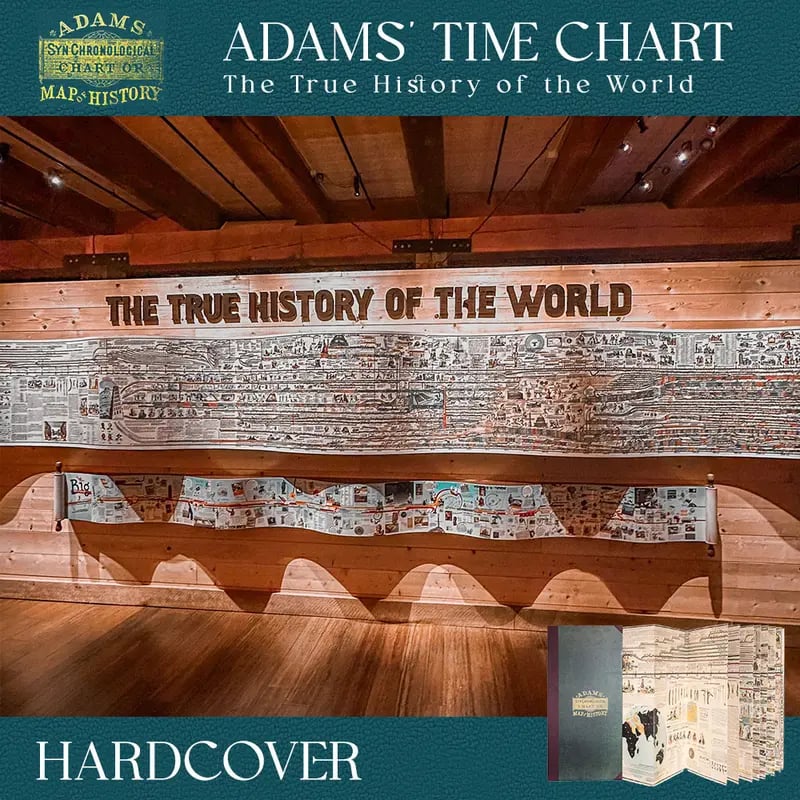 🔥Heit salg 49 % rabatt🌟📜 Adams Time Chart 2.0