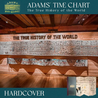 🔥Heit salg 49 % rabatt🌟📜 Adams Time Chart 2.0