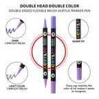 Dubbelspetsad akrylmarker