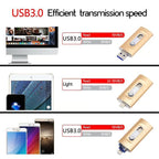 ⚡3-i-1-minne, bärbart höghastighets-USB 3.0-minne, OTG-minne med gratis typ-C-adapter för Android-telefoner/PC och fler enheter
