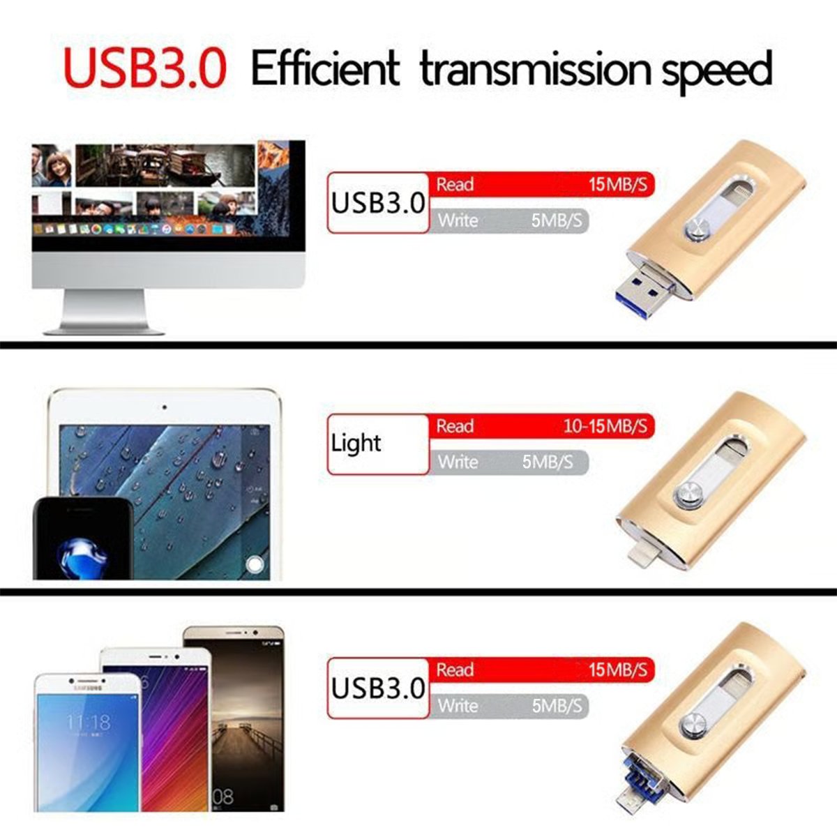 ⚡3-i-1-minne, bärbart höghastighets-USB 3.0-minne, OTG-minne med gratis typ-C-adapter för Android-telefoner/PC och fler enheter