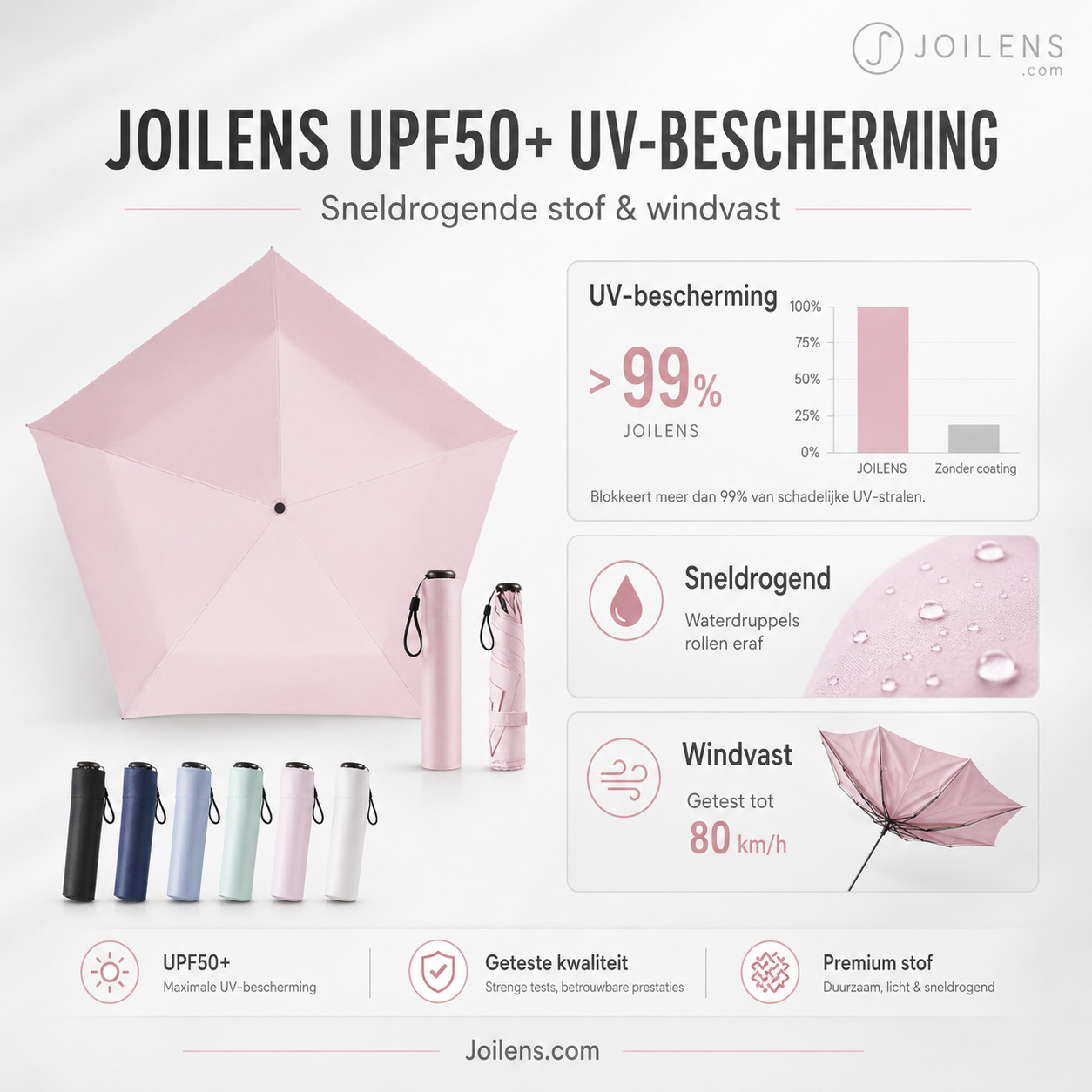 ✨ Si farvel til store paraplyer – Ultralett sol- og regnbeskyttelse på farten! ✨