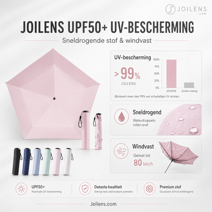 ✨ Si farvel til store paraplyer – Ultralett sol- og regnbeskyttelse på farten! ✨