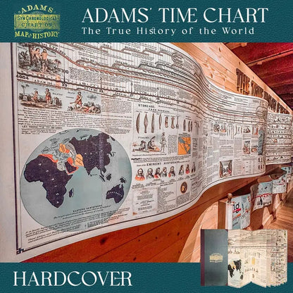 🔥Heit salg 49 % rabatt🌟📜 Adams Time Chart 2.0