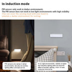 🔥 SISTE DAGS SALG 49% RABATT - 💡 Smarte magnetiske oppladbare LED-lamper med sensor, ingen støt