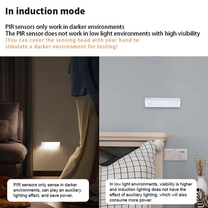 🔥 SISTE DAGS SALG 49% RABATT - 💡 Smarte magnetiske oppladbare LED-lamper med sensor, ingen støt