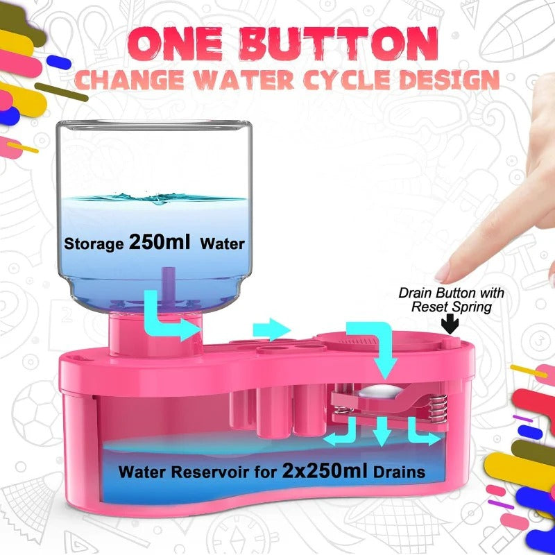 Uanstrengt børstevask, endeløs kreativitet