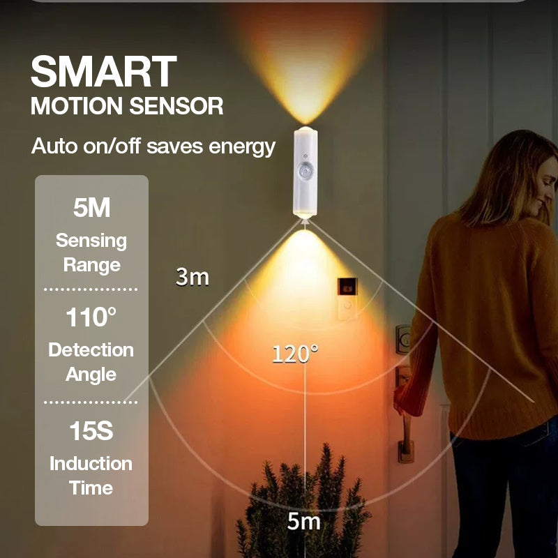 Magnetisk smart bevegelsessensor RGB-stemningsbelysning