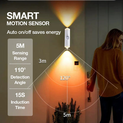 Magnetisk smart bevegelsessensor RGB-stemningsbelysning