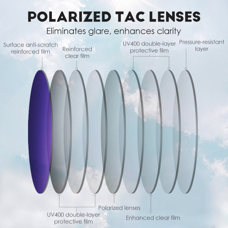 🕶️🔥 50% RABATT! Polariserade Överglasögon – Perfekta över Glasögon